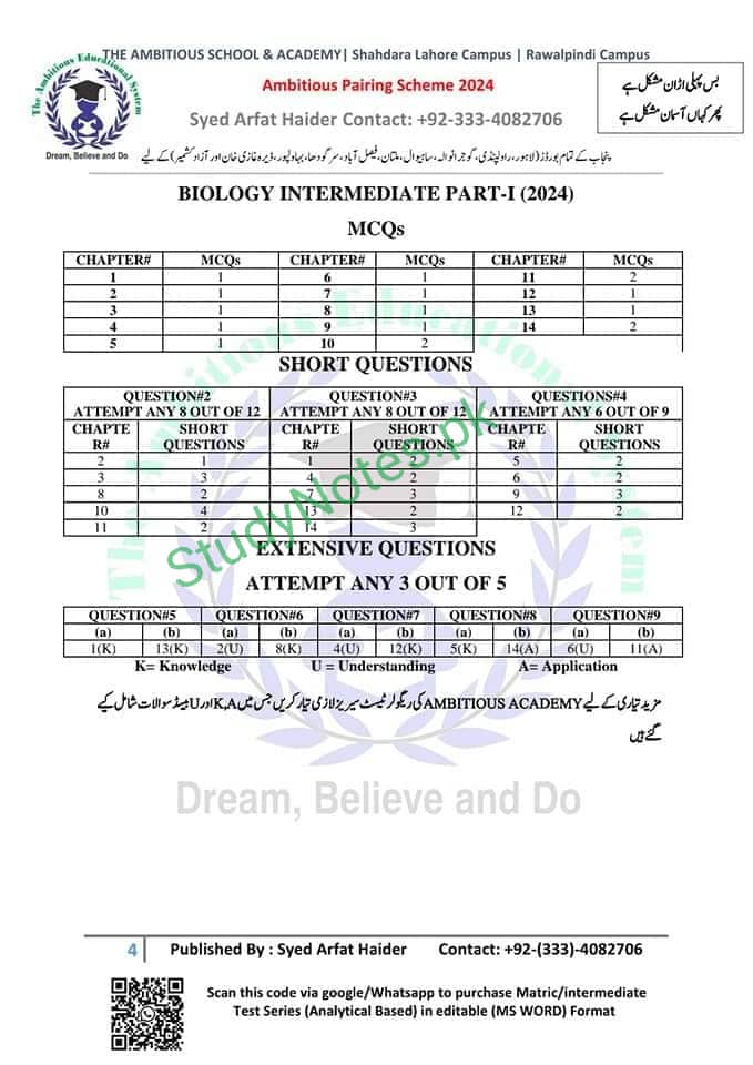 11th Class Biology Pairing Scheme Punjab Board